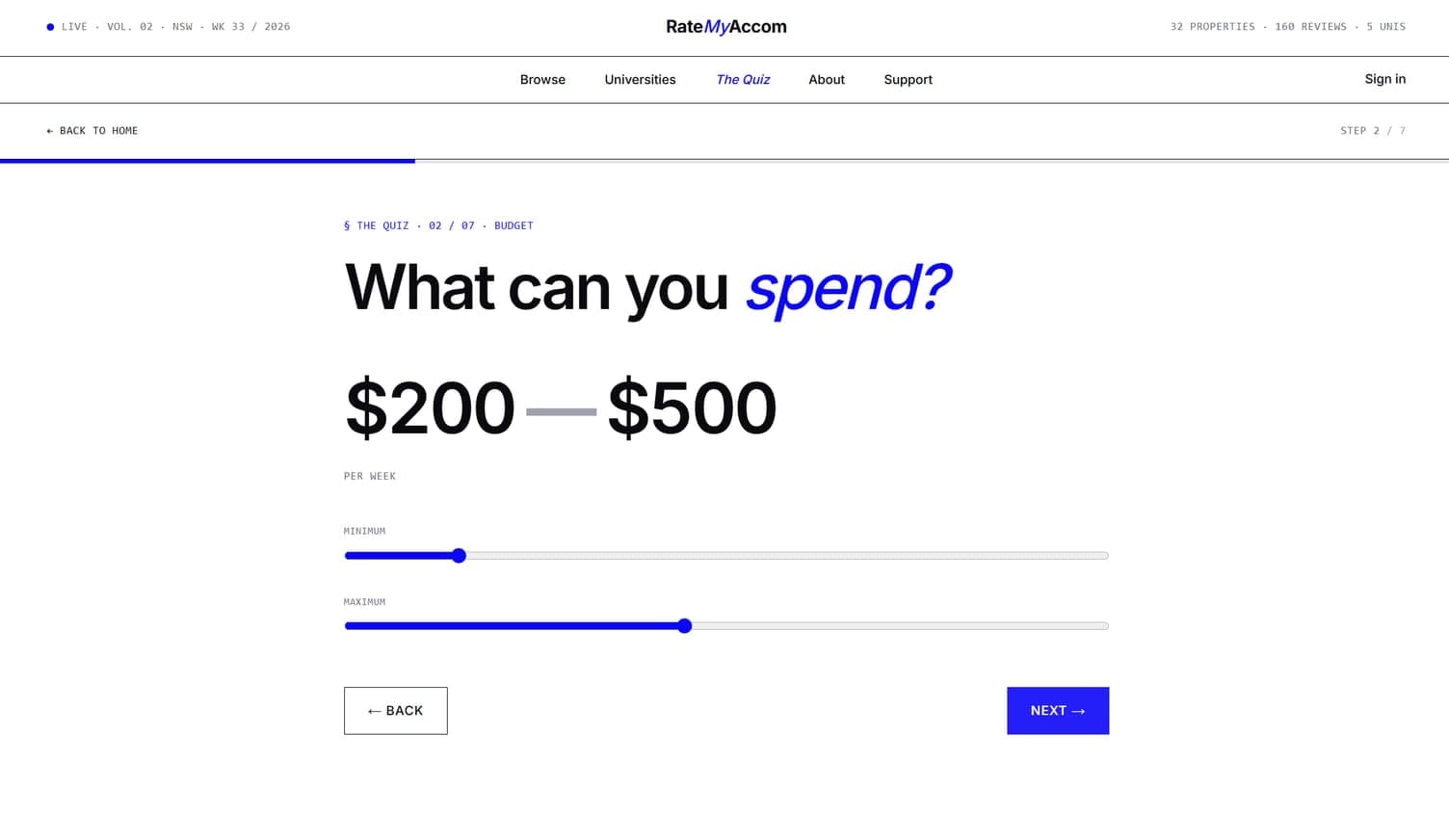 Rate My Accom quiz on step 2 of 7, headed “What can you spend?”, showing a weekly budget of $200 to $500 set with separate minimum and maximum sliders, above back and next buttons and a progress bar.