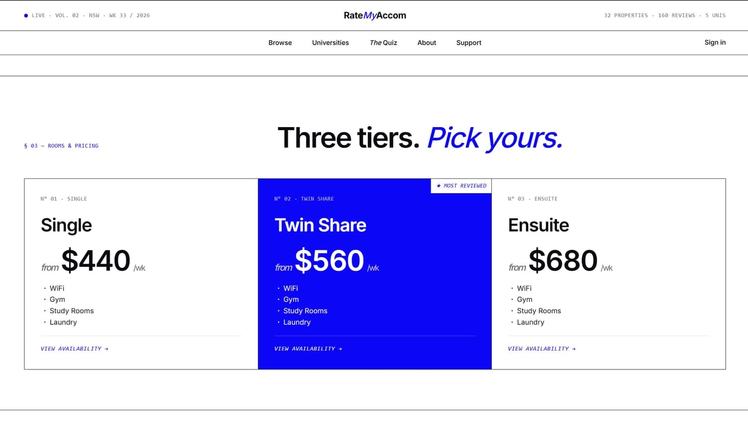 Rate My Accom rooms and pricing section headed “Three tiers. Pick yours.”, comparing single at $440, twin share at $560 and ensuite at $680 a week, the twin share panel filled blue and flagged most reviewed, each listing WiFi, gym, study rooms and laundry.